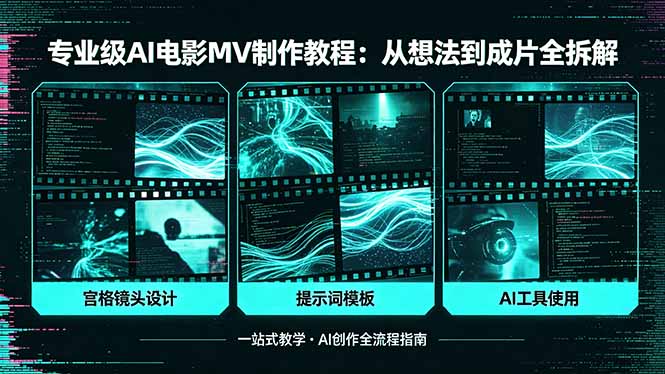 专业级AI电影MV制作教程，从想法到成片全拆解，宫格镜头+提示词模板+AI工具一站式教学-琴书聊项目