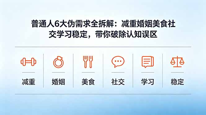 付费文章：普通人6大伪需求全拆解：减重婚姻美食社交学习稳定，带你破除认知误区-琴书聊项目