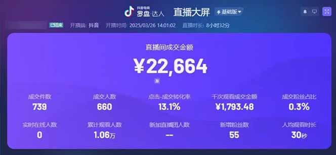 图片[1]-靠不露脸读稿子直播，日入5000+，普通人直播带货的新风口，抖音破价直…-琴书聊项目