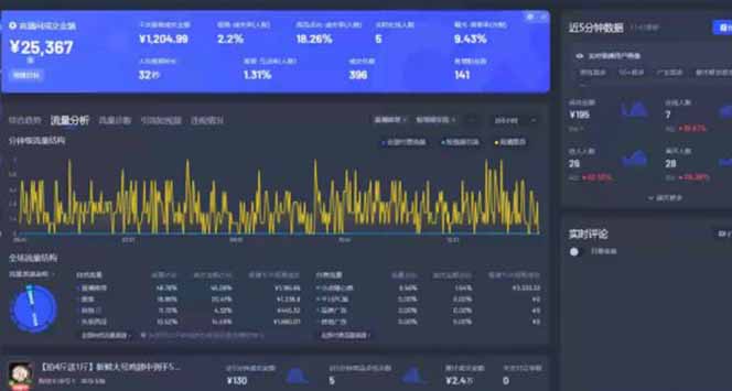 图片[1]-Deepseek赋能无人直播，2025无人直播最强打法，单日收入1000+新手小白…-琴书聊项目