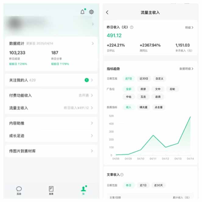 图片[2]-全新托管躺赚项目，微信视频号公众号托管代运营，每天五分钟，收益大几百-琴书聊项目