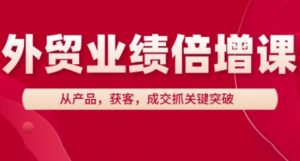 外贸业绩倍增课，从产品，获客，成交抓关键突破-琴书聊项目