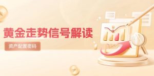 黄金走势信号解读，避险逻辑+市场情绪，美股剧震后的资产配置密码-琴书聊项目