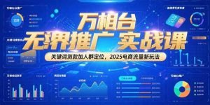 万相台无界推广实战课，关键词测款加人群定位，2025电商流量新玩法-琴书聊项目