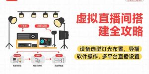 虚拟直播间搭建全攻略,设备选型灯光布置,导播软件操作,多平台直播设置-琴书聊项目