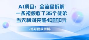 AI收徒变现闭环：一条视频收35人，日入1k+(附完整SOP)-琴书聊项目