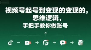 视频号起号到变现的思维逻辑，手把手教你做账号-琴书聊项目