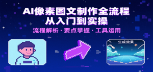 AI像素图文制作全流程：内容要点、文案选择及所用工具，助你快速入局-琴书聊项目