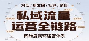 私域流量运营全链路，开场对话设计、朋友圈运营、社群管理、一对一销售SOP-琴书聊项目