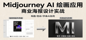 Midjourney AI绘画应用，关键词指令解析、漫画头像制作、海报设计、3D人物生成等-琴书聊项目