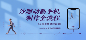 沙雕动画手机制作全流程,关键帧动画、走路、表情变换、场景反向移动、车内人物添加等-琴书聊项目