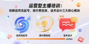 运营型主播培训:拆解自然流起号、微付费投放、话术设计三大核心模块-8月-琴书聊项目