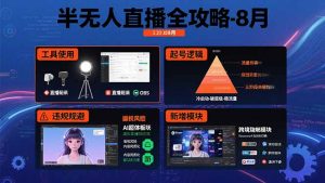 半无人直播全攻略-8月：工具使用+起号逻辑+违规规避,新增AI超体与跨境模块-琴书聊项目