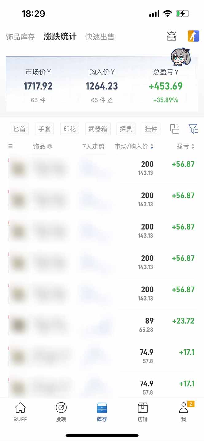 图片[2]-2025网易buff搬砖，一周操作2小时，收入1600+-琴书聊项目