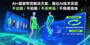 AI+服装带货解决方案:通过AI技术实现 不出镜/不拍摄/不买样品/不搭建场地-琴书聊项目