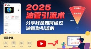 2025油管引流术，分享我是如何通过油管做引流的-琴书聊项目