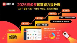 2025拼多多运营能力提升课:认知→基础→推广→活动→玩法,五阶成长路径-琴书聊项目