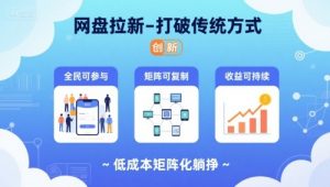 网盘拉新-打破传统方式，低成本矩阵化躺挣，全民可参与、矩阵可复制、收益可持续【揭秘】-琴书聊项目