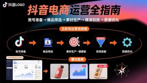 抖音电商运营全指南：账号准备→爆品筛选→素材生产→精准投放→数据优化-琴书聊项目