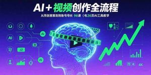 AI+短视频创作全流程：从创意策划到账号增长，96节课(含26项AI工具教学-琴书聊项目