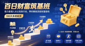 百日财富筑基班，助力普通人从认知到行动，带你解锁顶级财富密码-琴书聊项目