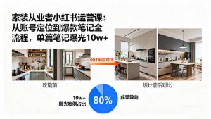 家装从业者小红书运营课：从账号定位到爆款笔记全流程，单篇笔记曝光10w+-琴书聊项目