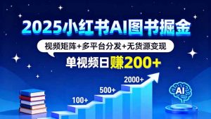2025小红书AI图书掘金，视频矩阵+多平台分发+无货源变现，单视频日赚200+-琴书聊项目