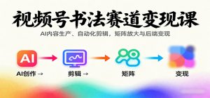 视频号书法赛道变现课:AI内容生产、自动化剪辑,矩阵放大与后端变现-琴书聊项目