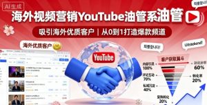 海外视频营销YouTube油管系列课程，吸引海外优质客户-琴书聊项目