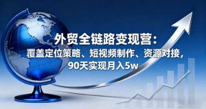 外贸全链路变现营:覆盖定位策略、短视频制作、资源对接,90天实现月入5w-琴书聊项目