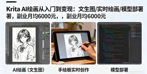 Krita AI绘画从入门到变现:文生图/实时绘画/模型部署,副业月均6000元-琴书聊项目