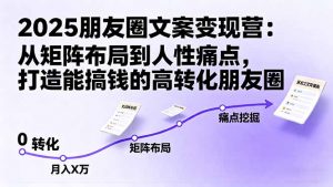 2025朋友圈文案变现营：从矩阵布局到人性痛点，打造能搞钱的高转化朋友圈-琴书聊项目