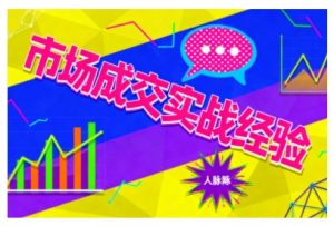 市场成交实战经验,从认知觉醒到实操落地,快速掌握市场开拓与成交核心能力-琴书聊项目