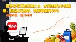拼多多 擎天柱玩法1.0,水果生鲜2小时起量,标品2天爆单,利润率提升30%-琴书聊项目