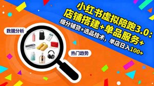 小红书虚拟陪跑3.0：店铺搭建+单品服务+细分铺货+选品技术，单店日入100+-琴书聊项目
