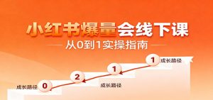 小红书爆量会线下课,聚焦小红书运营全流程,从0到1爆店实操方案-琴书聊项目