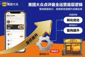 美团大众点评最全运营底层逻辑，落地就能执行，助商家快速提升店铺业绩-琴书聊项目