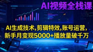 AI视频全栈课:AI生成技术,剪辑特效,账号运营,新手月变现5000+播放量破千万-琴书聊项目