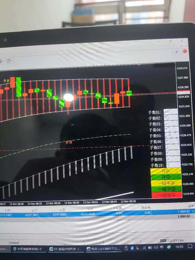 图片[6]-海外美金AI掘金项目，200U可入门槛，一天一单即可，每天1000-2000很轻松！-琴书聊项目