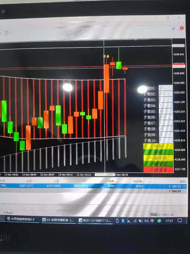 图片[8]-海外美金AI掘金项目，200U可入门槛，一天一单即可，每天1000-2000很轻松！-琴书聊项目