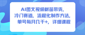 AI图文视频树苗带货，冷门赛道，流程化制作方法，单号每月几K，详细课程-琴书聊项目