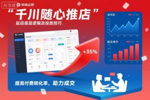 千川随心推起店底层逻辑及投放技巧，提高付费转化率，助力成交-琴书聊项目