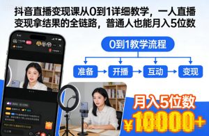 抖音直播变现课从0到1详细教学,一人直播变现拿结果的全链路,普通人也能月入5位数-琴书聊项目