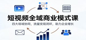 短视频全域商业模式课：四大场域协同，流量变现闭环，助力企业增长-琴书聊项目