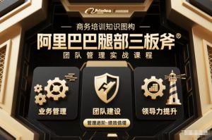 团队管理必学课程系列，阿里巴巴“腿部三板斧”-琴书聊项目