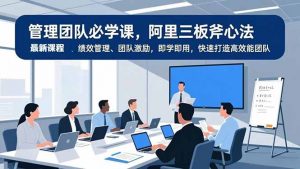 管理团队必学课，阿里三板斧心法、绩效管理、团队激励，即学即用，快速打造高效能团队-琴书聊项目