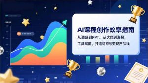AI课程创作效率指南,从调研到PPT、从大纲到海报,工具赋能,打造可持续变现产品线-琴书聊项目