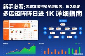 新手必看：零成本做拼多多虚拟店，长久稳定，多店矩阵日进1K详细指南【揭秘】-琴书聊项目