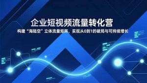企业短视频流量转化营，构建“海陆空”立体流量矩阵，实现从0到1的破局与可持续增长-琴书聊项目