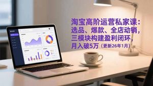 淘宝高阶运营私家课:选品、爆款、全店动销,三模块构建盈利闭环,月入破5万(更新26年1月-琴书聊项目
